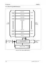 Предварительный просмотр 304 страницы Abov MC96F6332D User Manual