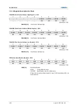 Предварительный просмотр 306 страницы Abov MC96F6332D User Manual