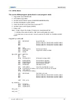 Предварительный просмотр 311 страницы Abov MC96F6332D User Manual