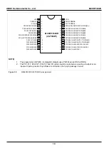 Предварительный просмотр 14 страницы Abov MC96F6332SD User Manual