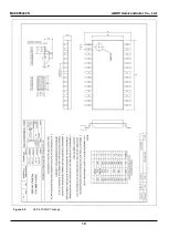 Предварительный просмотр 19 страницы Abov MC96F6332SD User Manual