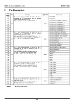 Предварительный просмотр 20 страницы Abov MC96F6332SD User Manual