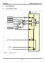 Предварительный просмотр 25 страницы Abov MC96F6332SD User Manual