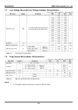 Предварительный просмотр 29 страницы Abov MC96F6332SD User Manual