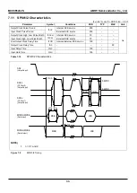 Предварительный просмотр 33 страницы Abov MC96F6332SD User Manual