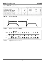 Предварительный просмотр 34 страницы Abov MC96F6332SD User Manual