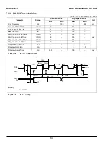 Предварительный просмотр 35 страницы Abov MC96F6332SD User Manual