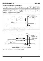 Предварительный просмотр 36 страницы Abov MC96F6332SD User Manual