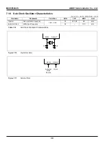 Предварительный просмотр 39 страницы Abov MC96F6332SD User Manual