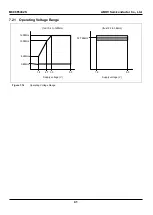 Предварительный просмотр 41 страницы Abov MC96F6332SD User Manual