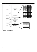 Предварительный просмотр 50 страницы Abov MC96F6332SD User Manual