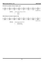 Предварительный просмотр 72 страницы Abov MC96F6332SD User Manual