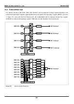 Предварительный просмотр 82 страницы Abov MC96F6332SD User Manual