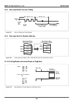 Предварительный просмотр 88 страницы Abov MC96F6332SD User Manual