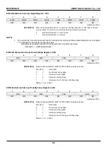 Предварительный просмотр 95 страницы Abov MC96F6332SD User Manual