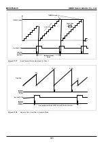 Предварительный просмотр 121 страницы Abov MC96F6332SD User Manual