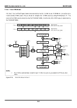 Предварительный просмотр 122 страницы Abov MC96F6332SD User Manual