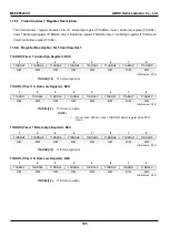 Предварительный просмотр 125 страницы Abov MC96F6332SD User Manual