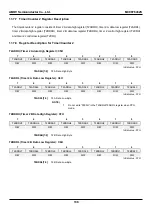 Предварительный просмотр 136 страницы Abov MC96F6332SD User Manual