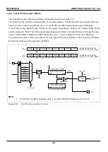 Предварительный просмотр 141 страницы Abov MC96F6332SD User Manual