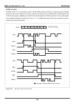 Предварительный просмотр 152 страницы Abov MC96F6332SD User Manual