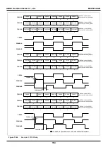 Предварительный просмотр 154 страницы Abov MC96F6332SD User Manual