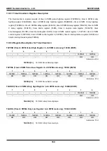 Предварительный просмотр 160 страницы Abov MC96F6332SD User Manual