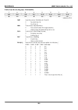 Предварительный просмотр 163 страницы Abov MC96F6332SD User Manual