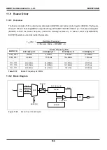 Предварительный просмотр 168 страницы Abov MC96F6332SD User Manual