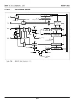 Предварительный просмотр 196 страницы Abov MC96F6332SD User Manual