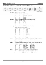 Предварительный просмотр 212 страницы Abov MC96F6332SD User Manual