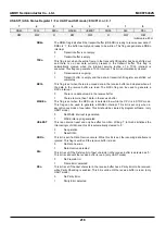 Предварительный просмотр 216 страницы Abov MC96F6332SD User Manual