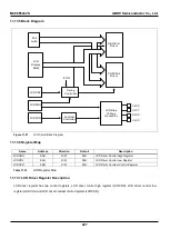 Предварительный просмотр 227 страницы Abov MC96F6332SD User Manual