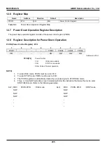 Предварительный просмотр 235 страницы Abov MC96F6332SD User Manual