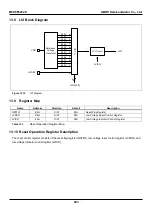 Предварительный просмотр 243 страницы Abov MC96F6332SD User Manual