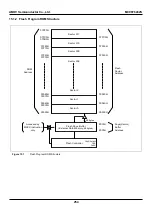 Предварительный просмотр 254 страницы Abov MC96F6332SD User Manual