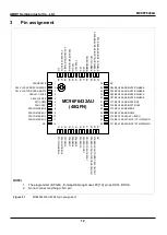 Предварительный просмотр 12 страницы Abov MC96F6432A User Manual