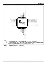 Предварительный просмотр 14 страницы Abov MC96F6432A User Manual