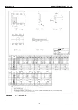 Предварительный просмотр 19 страницы Abov MC96F6432A User Manual