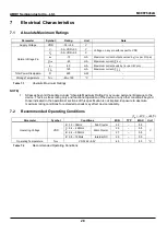 Предварительный просмотр 28 страницы Abov MC96F6432A User Manual