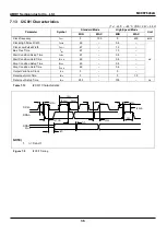 Предварительный просмотр 36 страницы Abov MC96F6432A User Manual