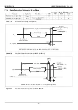 Предварительный просмотр 37 страницы Abov MC96F6432A User Manual