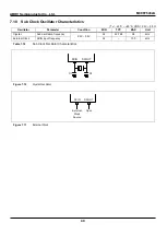 Предварительный просмотр 40 страницы Abov MC96F6432A User Manual