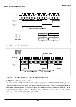 Предварительный просмотр 150 страницы Abov MC96F6432A User Manual