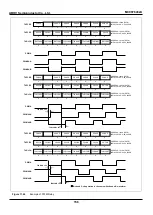 Предварительный просмотр 156 страницы Abov MC96F6432A User Manual