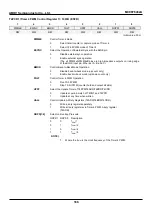 Предварительный просмотр 166 страницы Abov MC96F6432A User Manual