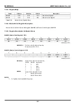 Предварительный просмотр 171 страницы Abov MC96F6432A User Manual