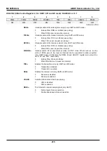 Предварительный просмотр 215 страницы Abov MC96F6432A User Manual