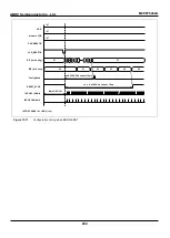 Предварительный просмотр 244 страницы Abov MC96F6432A User Manual