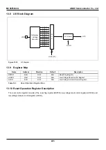 Предварительный просмотр 245 страницы Abov MC96F6432A User Manual